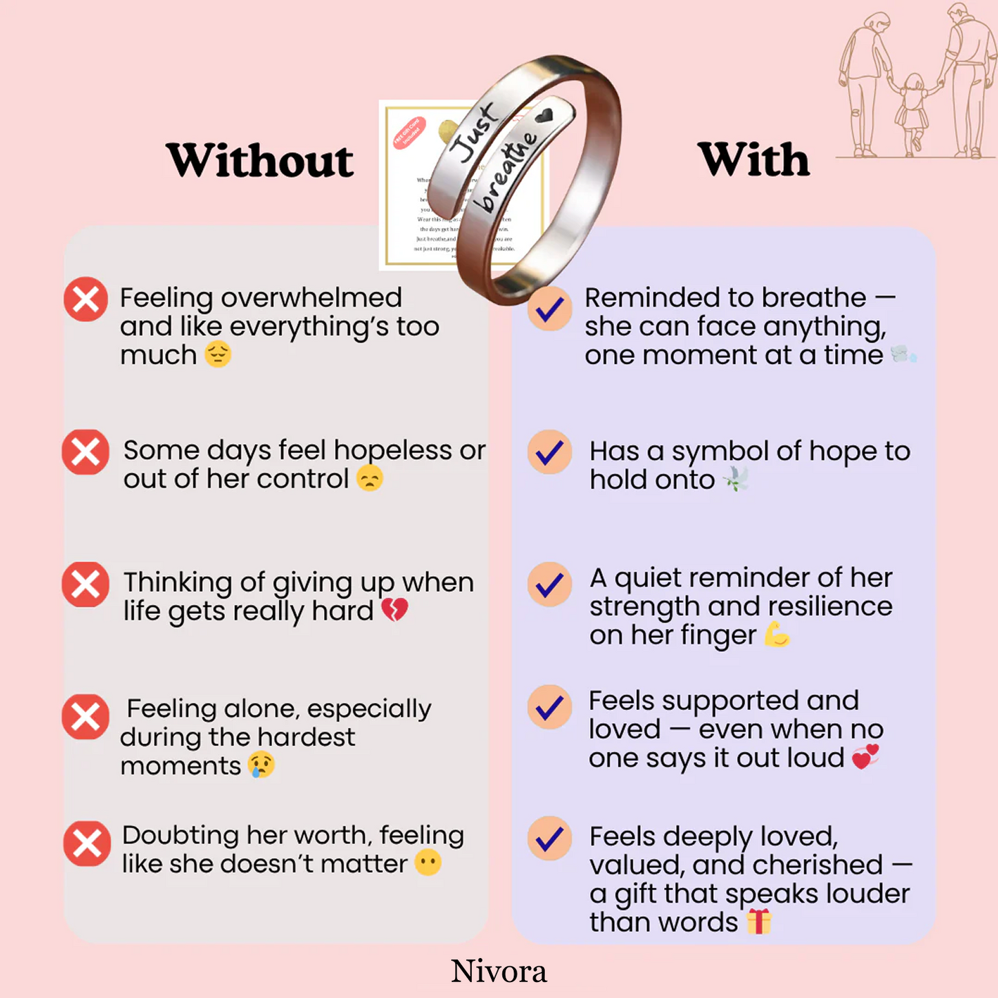 Just Breathe Comfort Ring