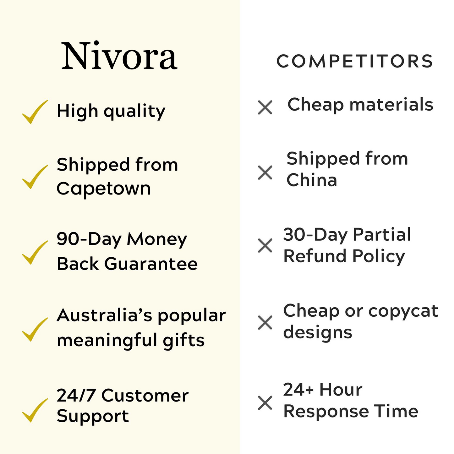 'Love from Mum' Ring for Daughter